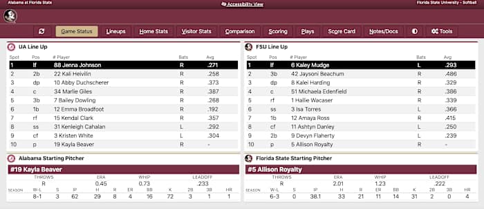 Stats courtesy of Statbroadcast.com